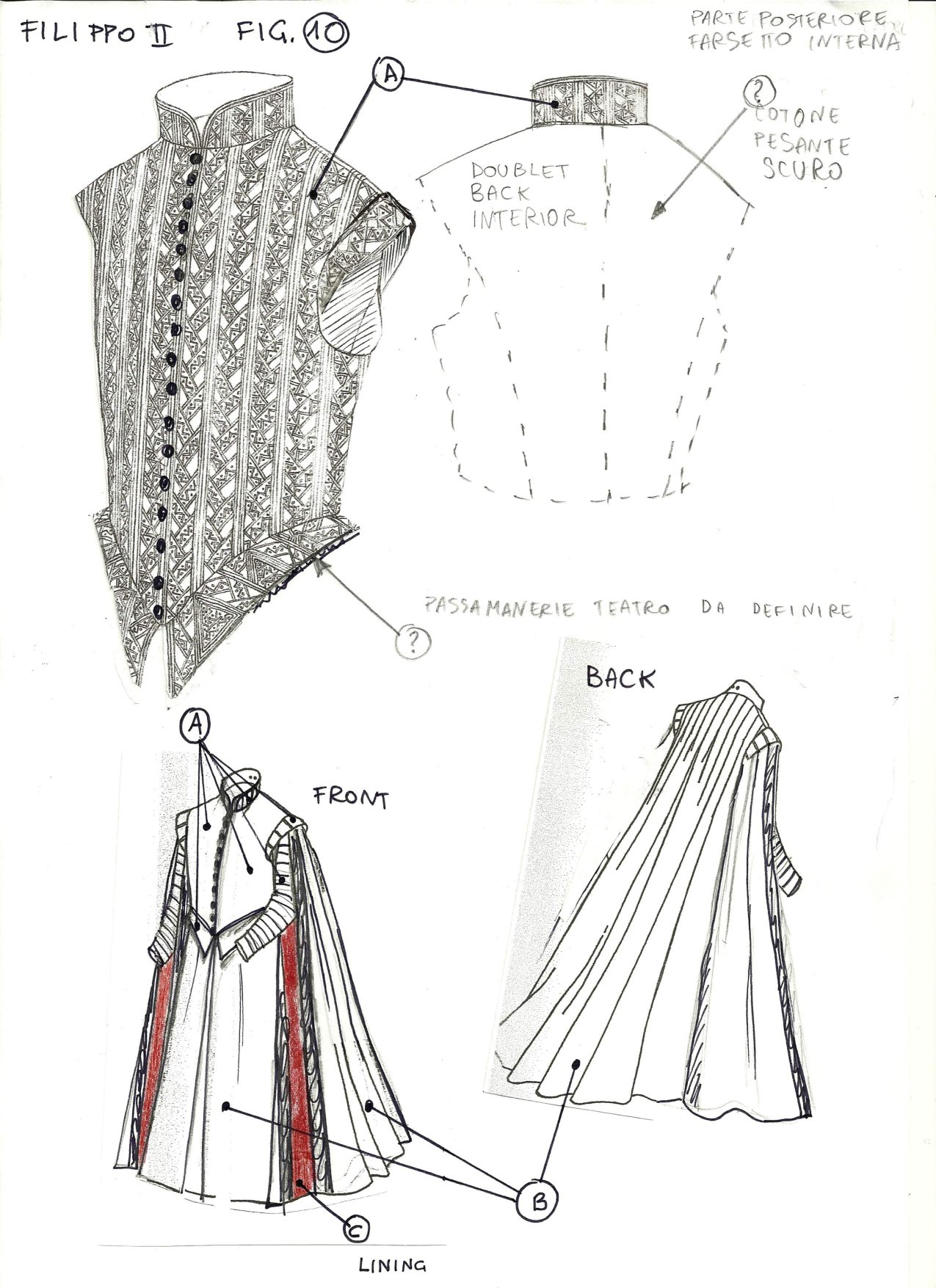 Tavola tecnica Filippo II Atto IV - blueprint sartoriale del re, Angela Buscemi per il Mariinsky 2012